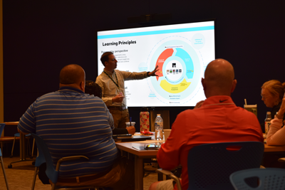 Phil Grumm presenting to Educators in Residence about The Henry Ford's learning objectives